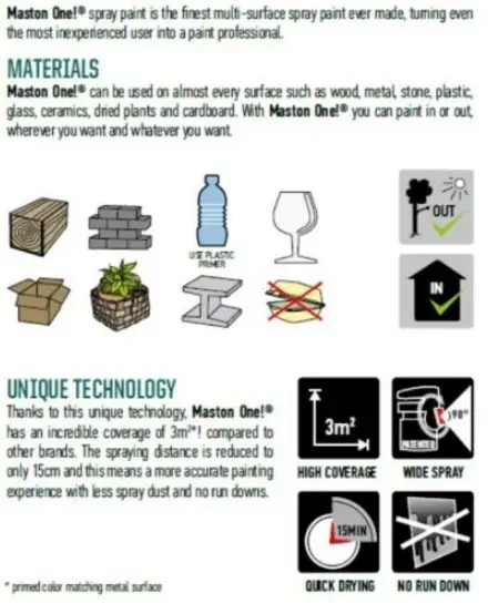 Maston Spray Paint ONE – Primer Grey 400ml - Image 3